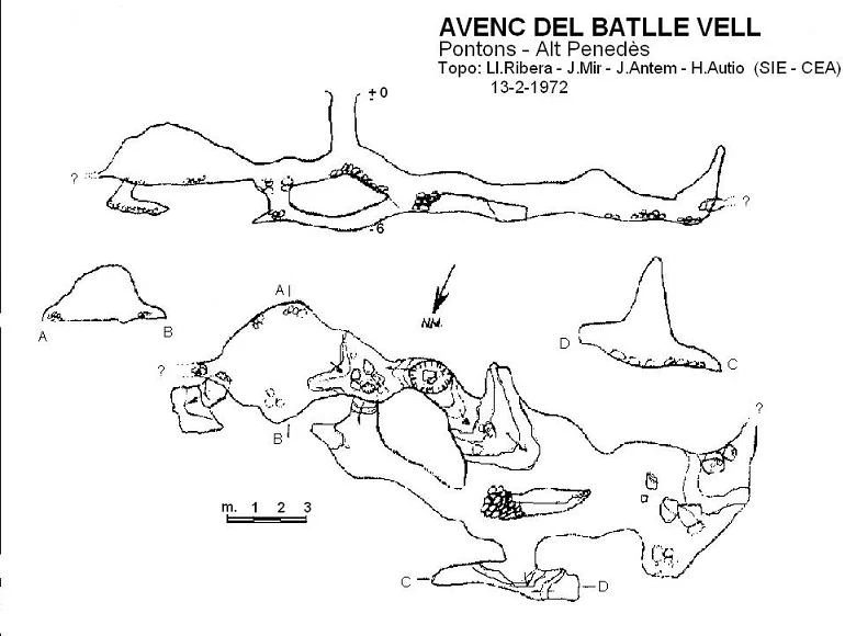 Topografía de BATLLE VELL, AVENC DEL (1 de 1)