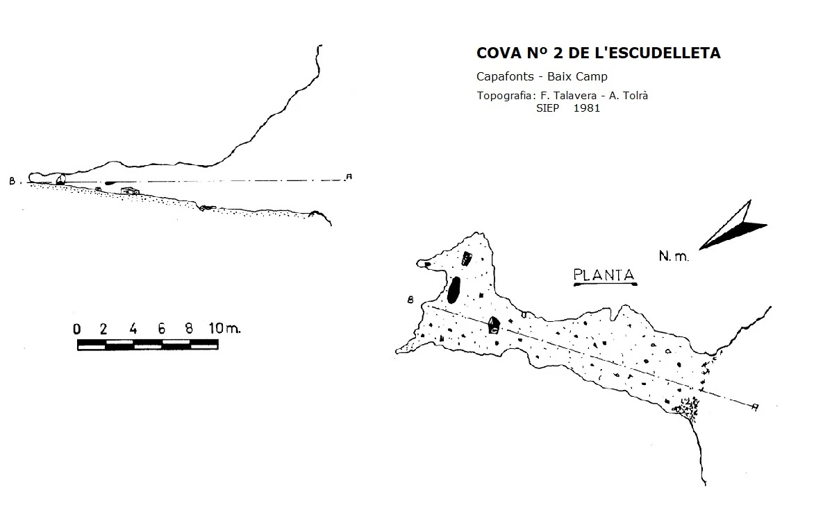 Topografía de ESCUDELLETA, COVA Nº2 DE L' (1 de 1)