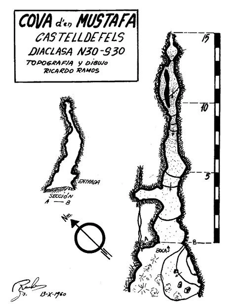 Survey of MUSTAFÀ, COVA D'EN (2 of 2)