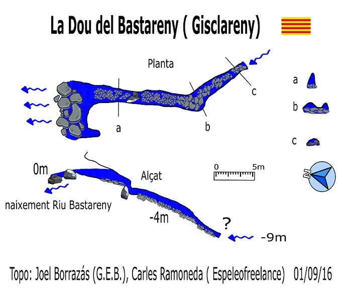 Topografia de BASTARENY, LA DOU DEL (1 de 1)