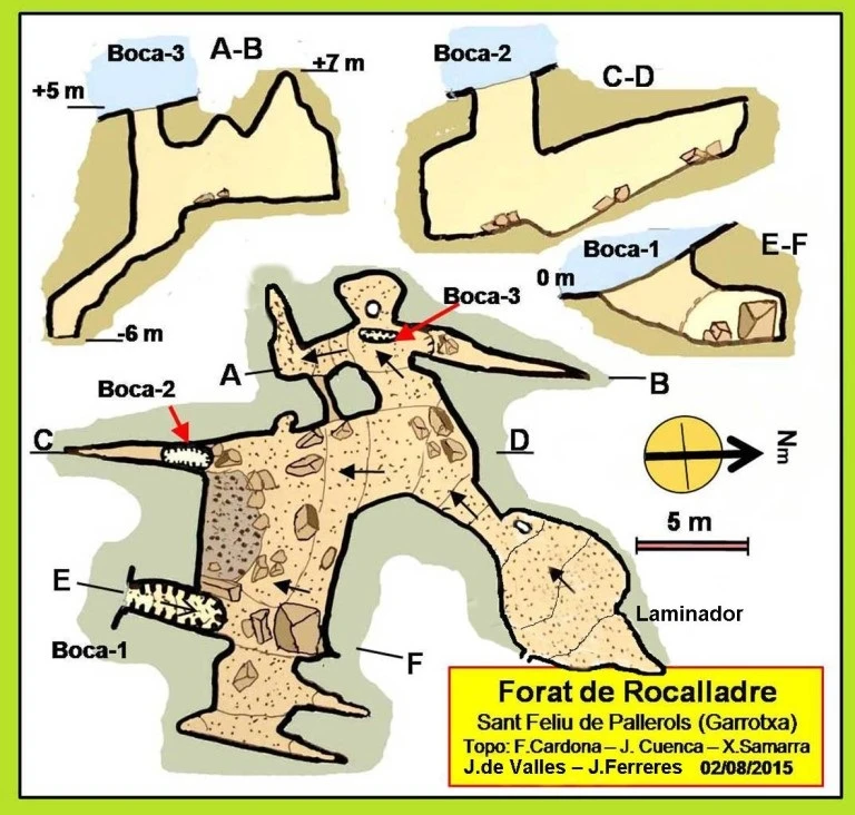 Topografía de ROCA LLADRE, COVA DE (1 de 1)