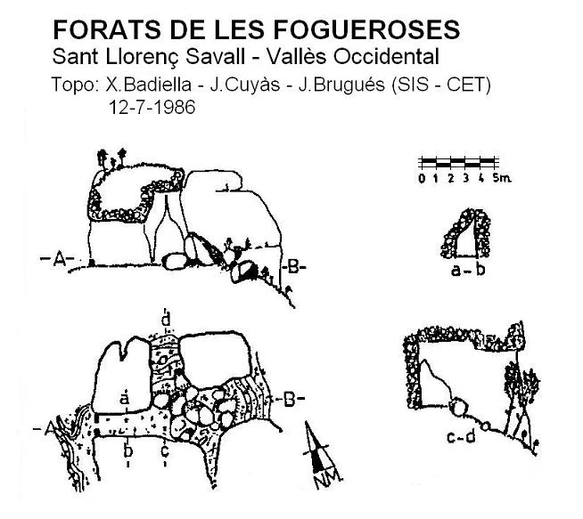 Topografía de FOGUEROSES, FORATS DE LES (1 de 1)