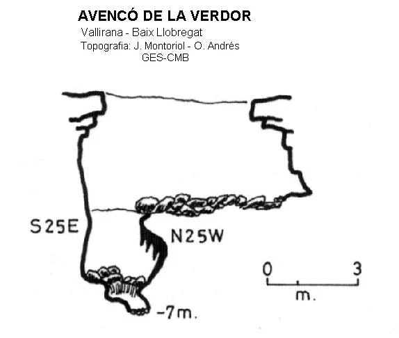 Survey of VERDOR, AVENCÓ DE LA (1 of 1)