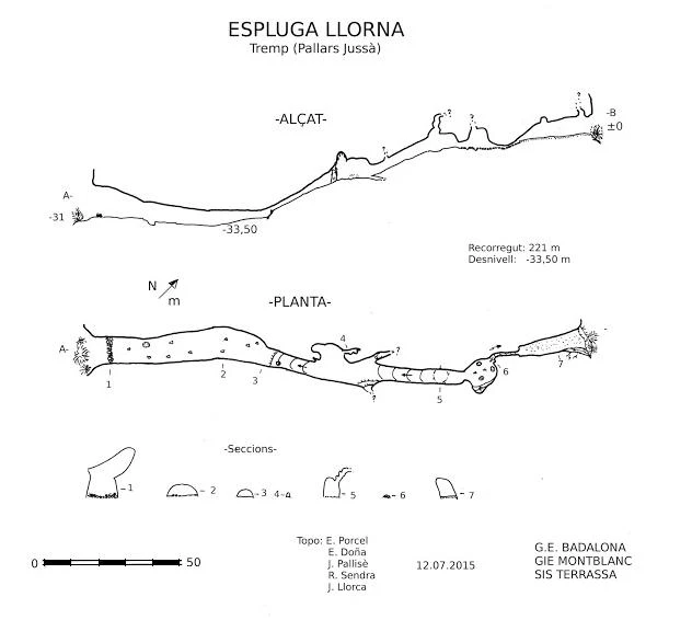 Topografia de LLORNA, ESPLUGA (1 de 1)