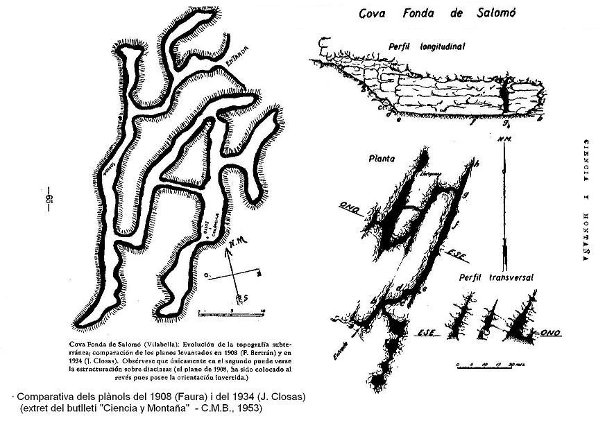 Topografia de FONDA, COVA (2 de 2)