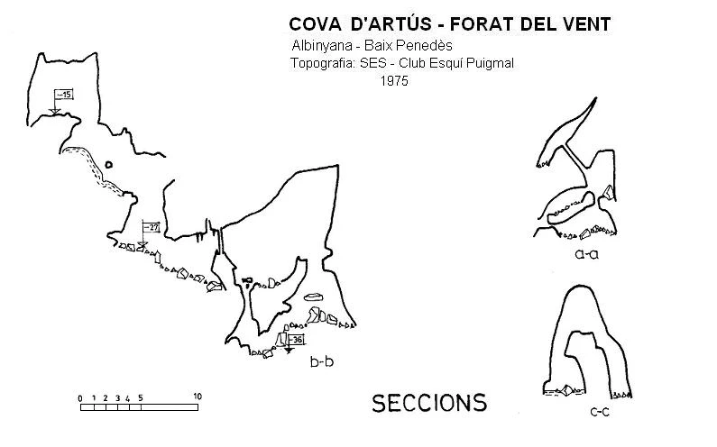 Topografía de ARTÚS-FORAT DEL VENT, COVA D' (1 de 1)
