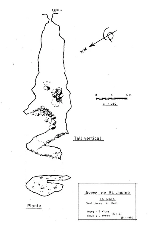 Topografia de SANT JAUME DE LA MATA, AVENC DE (3 de 4)