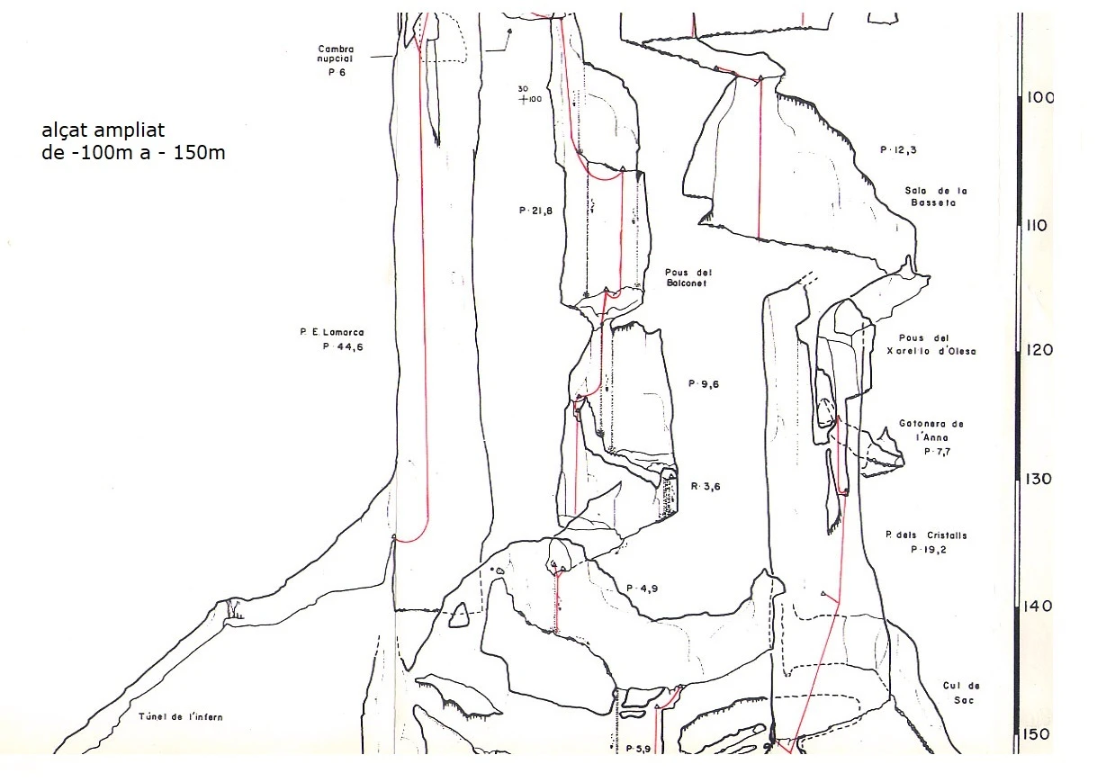 Topografia de ESQUERRÀ, AVENC DE L' (24 de 28)