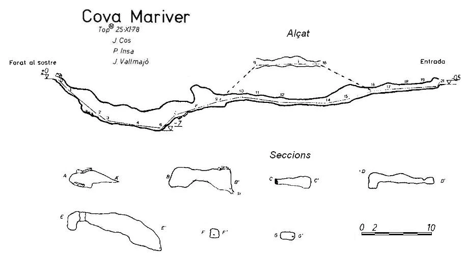 Topographie de MARIVER DE MARTÍS, COVA DE (1 sur 5)