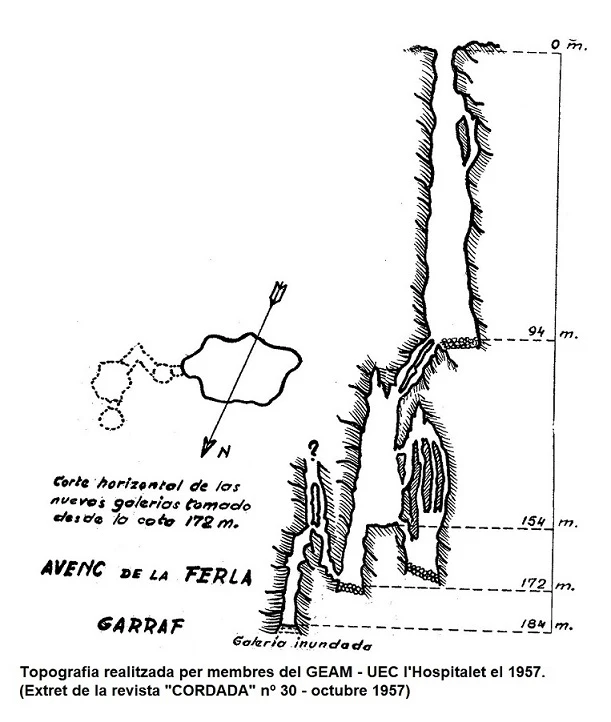Topografia de FERLA, AVENC DE LA (3 de 5)