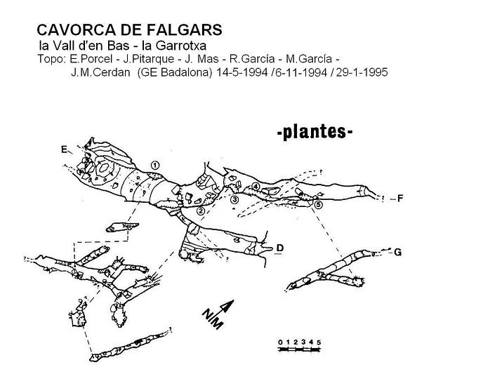 Topografia de FALGARS, CAVORCA DE (1 de 2)