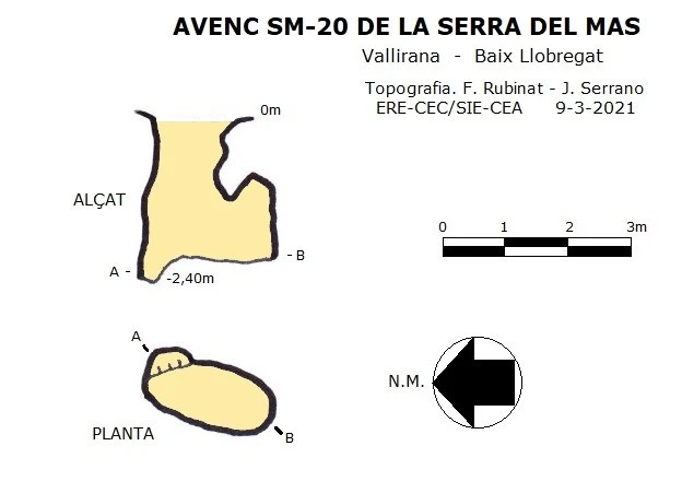Topografia de SERRA DEL MAS, AVENC SM-20 DE LA (1 de 1)