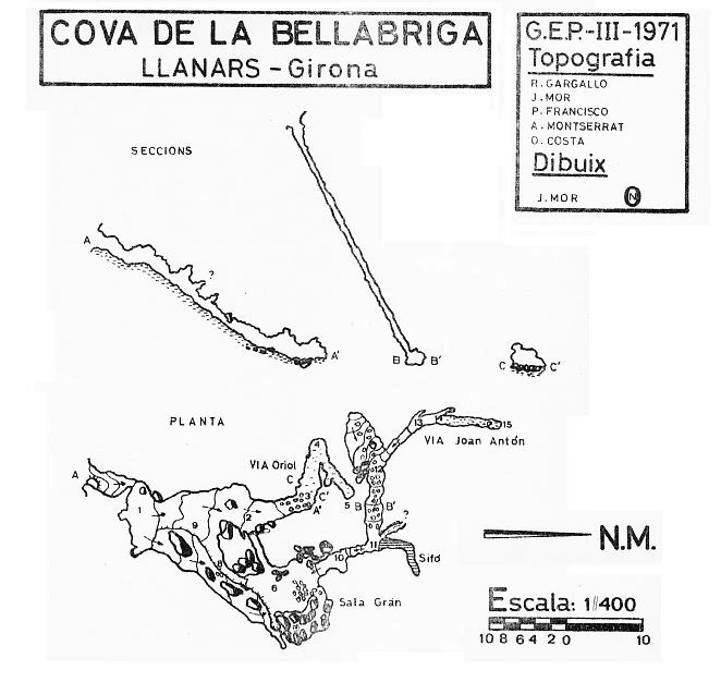 Topografia de BELLABRIGA, SISTEMA DE LA (2 de 2)