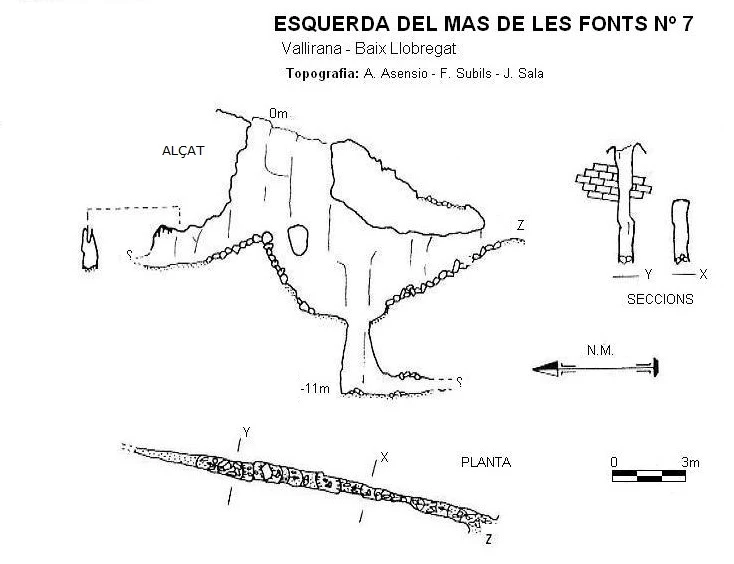 Topografía de MAS DE LES FONTS, ESQUERDA Nº 7 DEL (1 de 2)