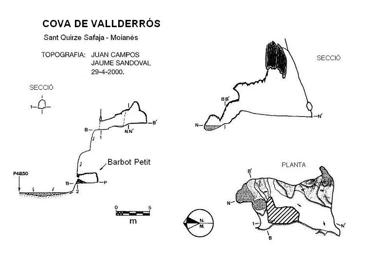 Topografía de VALLDERRÓS, COVA DE (1 de 1)