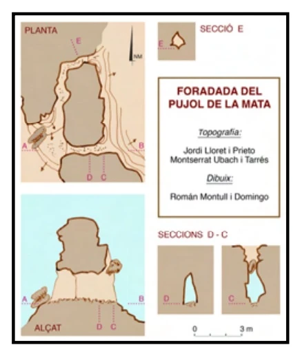 Survey of PUJOL DE LA MATA, FORADADA DEL (1 of 1)