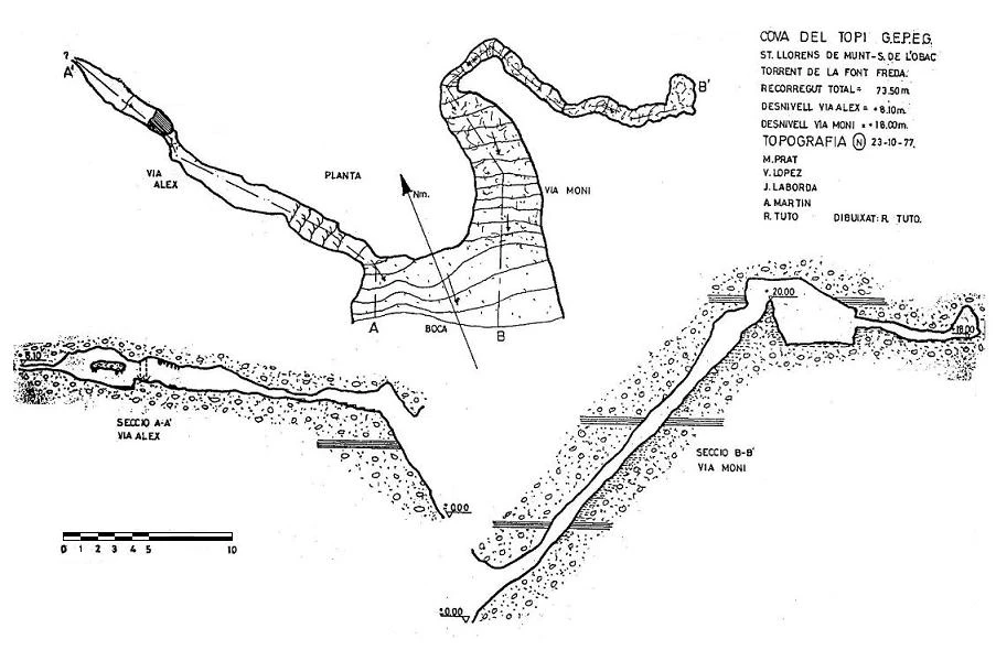 Topographie de FONT FREDA, COVA GRAN DE LA (1 sur 1)