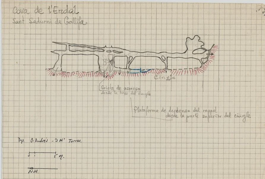 Topografia de ENDAL, COVA DE L' (1 de 1)