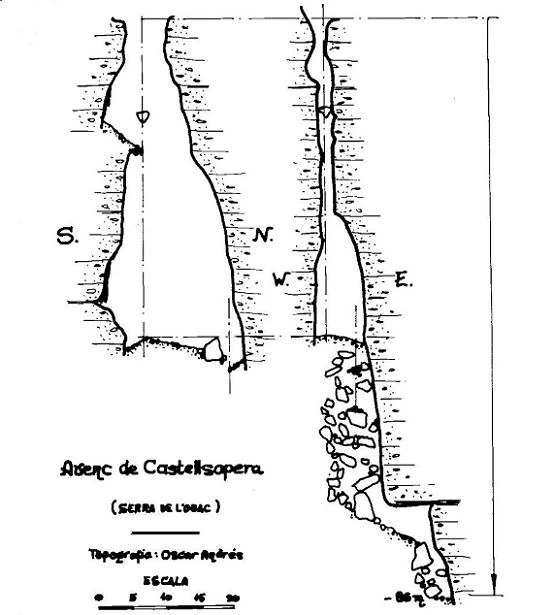 Topografía de CASTELLSAPERA, AVENC DE (1 de 1)