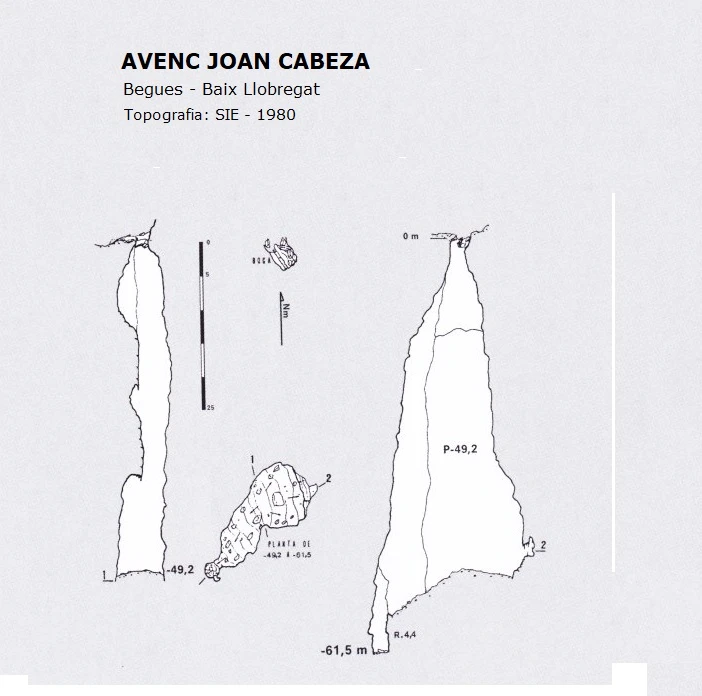 Topographie de JOAN CABEZA,  AVENC (1 sur 2)