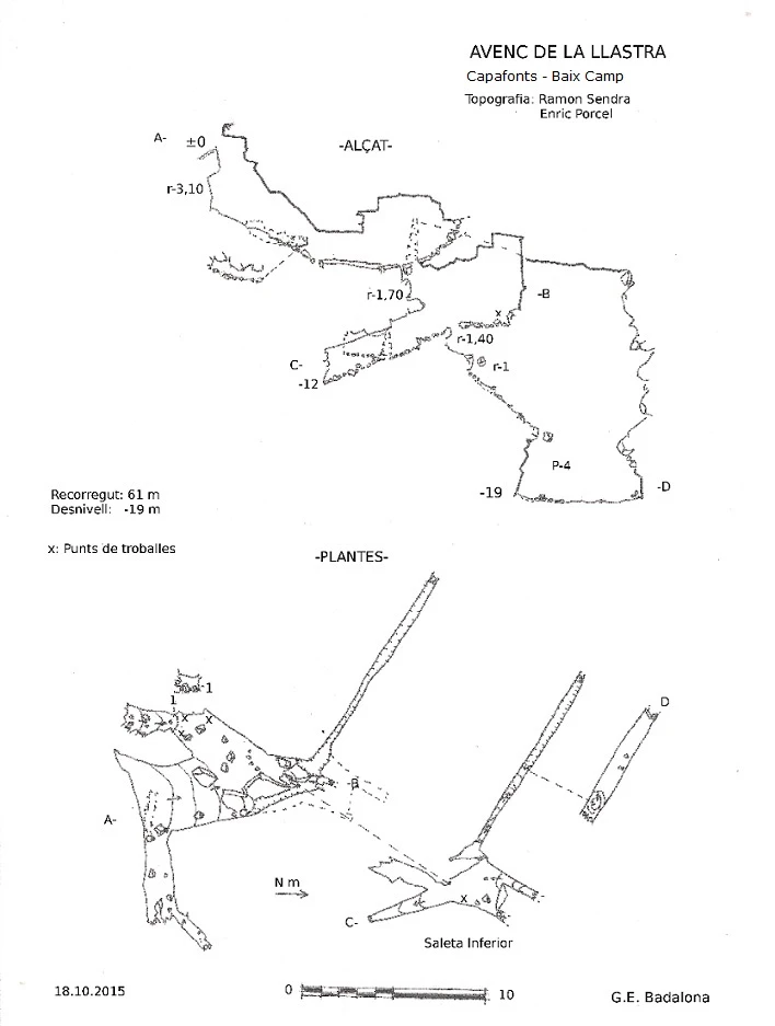 Topografia de LLASTRA, AVENC DE LA (1 de 1)