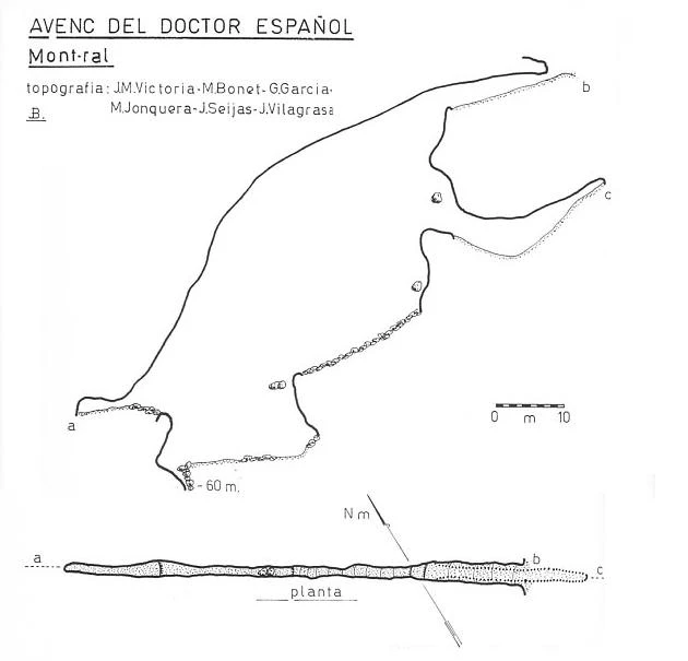 Topografia de ESPANYOL, AVENC DE L' (1 de 1)