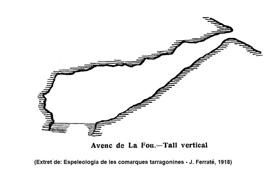 Topographie de FOU DE CAPÇANES, LA (3 sur 3)