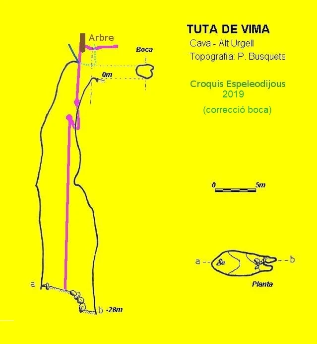 Topografia de VIMA, TUTA DE (1 de 1)