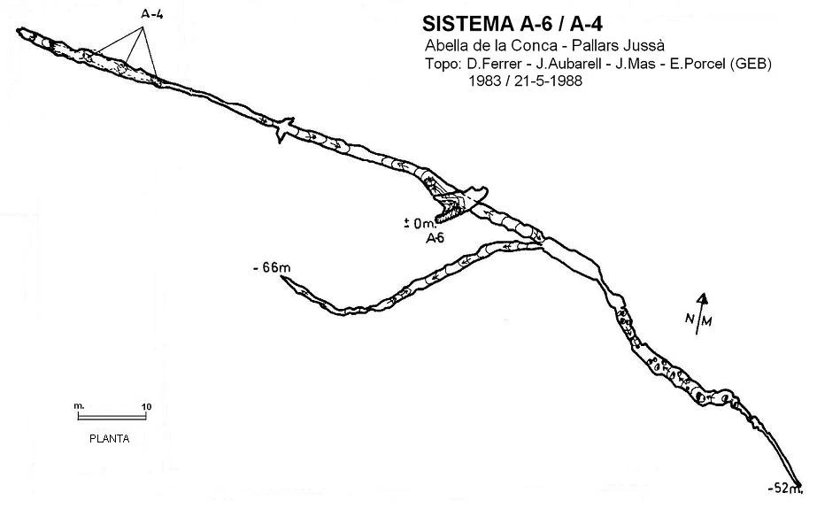 Topografia de A-4/A-6, SISTEMA (1 de 1)
