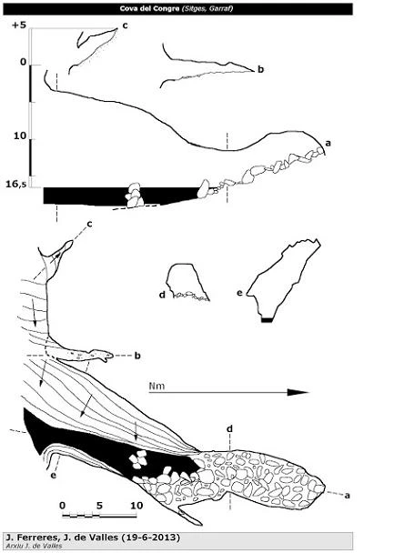 Topografía de CONGRE, COVA DEL (1 de 3)