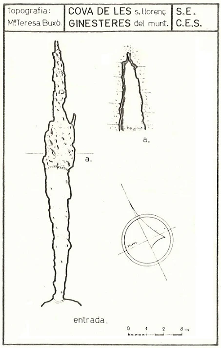 Topographie de GINESTERES, COVA DE LES (1 sur 1)