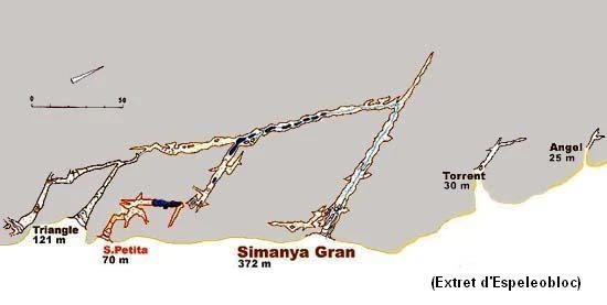 Topografía de SIMANYA PETITA, COVA (1 de 1)