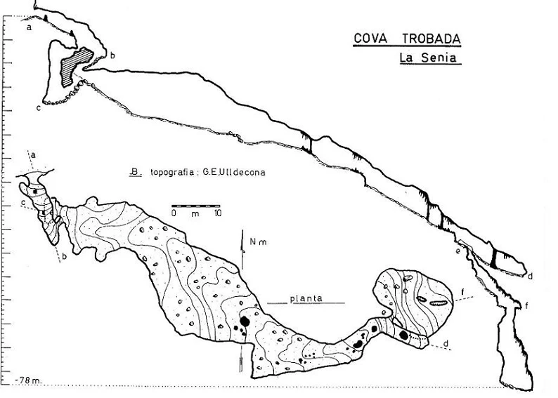 Topografía de TROBADA, COVA (3 de 3)