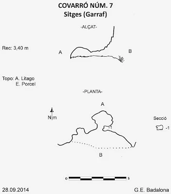 Topografía de COVARRONS, ELS (4 de 5)