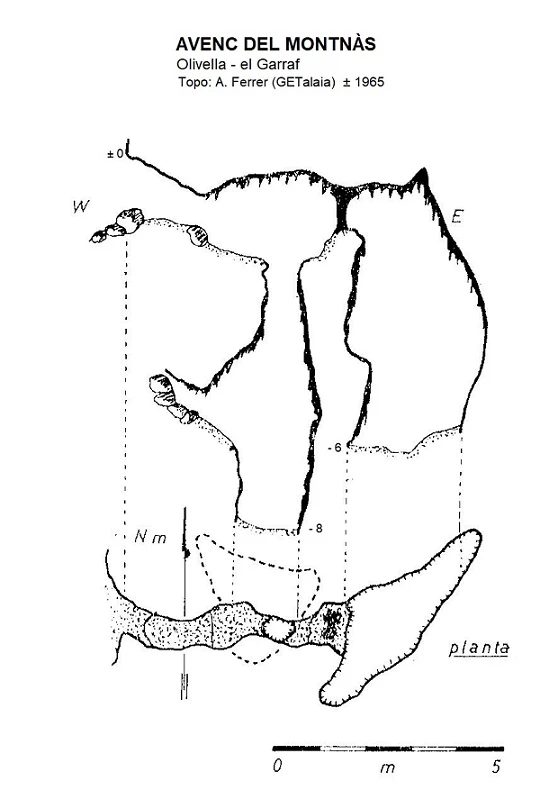 Topographie de MONTNÀS, AVENC DEL (1 sur 1)