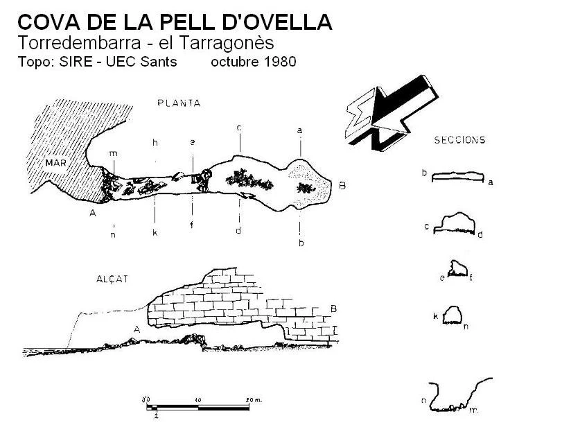 Topografía de PELL D'OVELLA, COVA DE LA (1 de 1)
