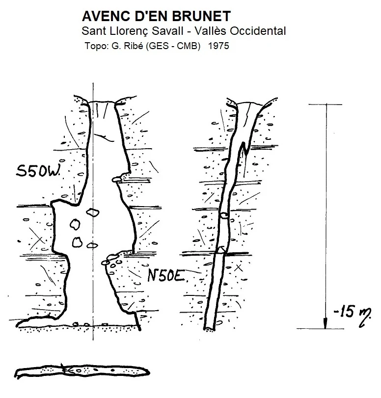 Topografía de BRUNET, AVENC D'EN (1 de 1)