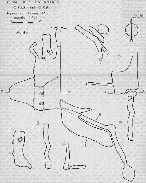 Topografia de ENCANTADES DE MARTÍS, COVA DE LES (1 de 2)