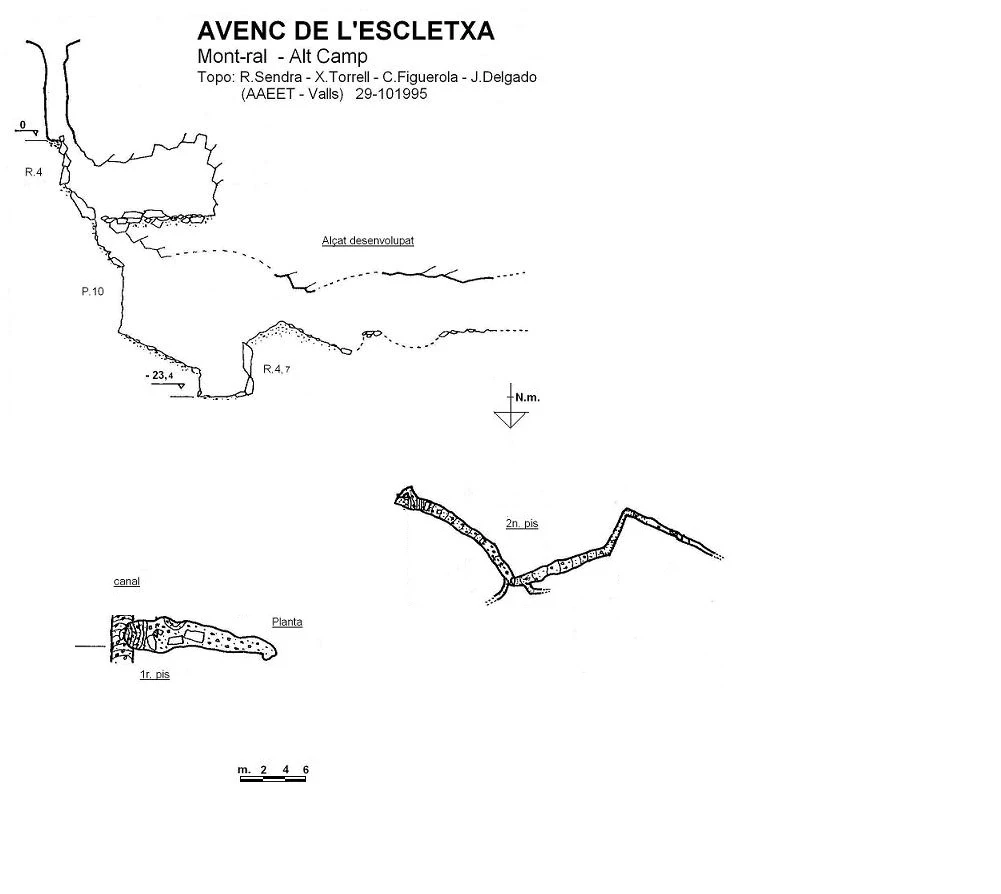 Topografia de ESCLETXA, AVENC DE L' (1 de 1)