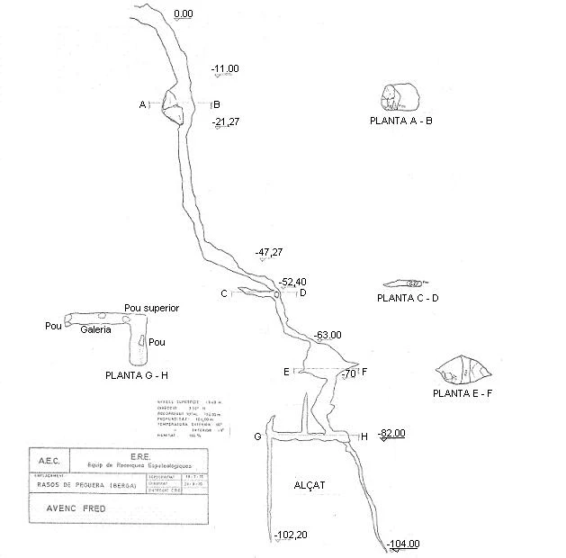 Topografia de RASETS, BÒFIA DE (3 de 4)