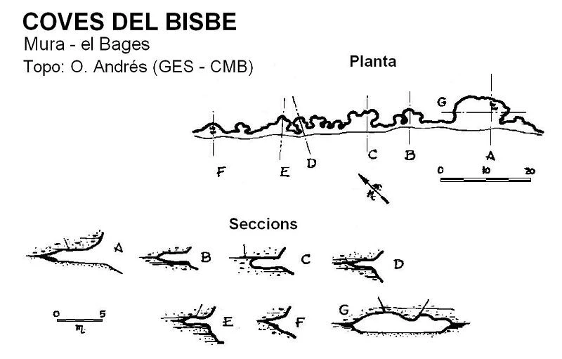 Survey of BISBE, COVES DEL (1 of 1)
