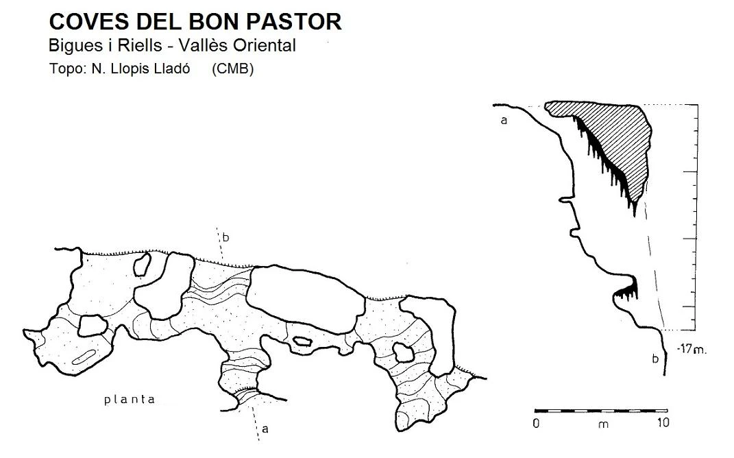 Topographie de BON PASTOR, COVA DEL (1 sur 1)