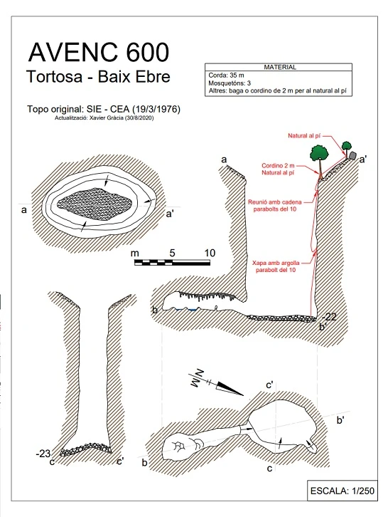 Topographie de SIS-CENTS (600), AVENC (1 sur 1)