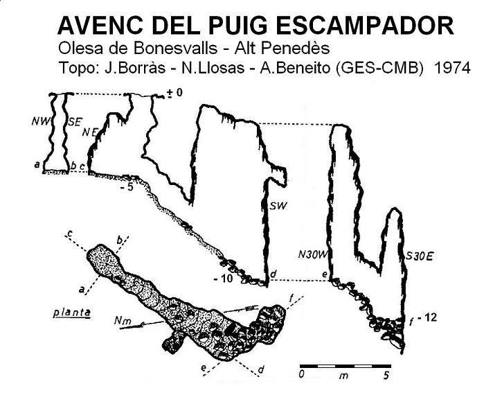 Survey of PUIG ESCAMPADOR, AVENC DEL (1 of 1)