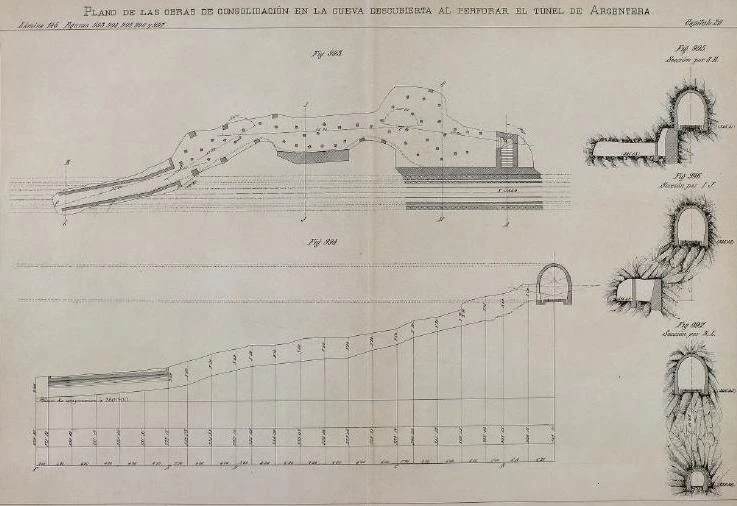 Topografía de TÚNEL DE L'ARGENTERA, COVA DEL (2 de 2)