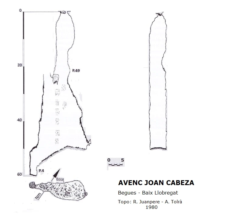 Topographie de JOAN CABEZA,  AVENC (2 sur 2)