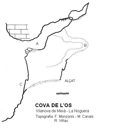 Topografía de OS, COVA DE L' (1 de 1)