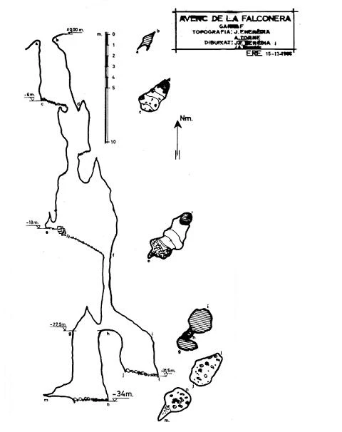 Topografía de RIERA DE LA FALCONERA, AVENC DE LA (1 de 5)
