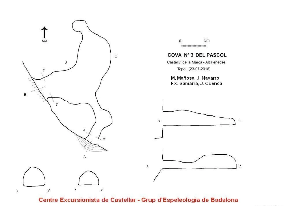Topografía de PASCOL, COVES DEL (2 de 2)