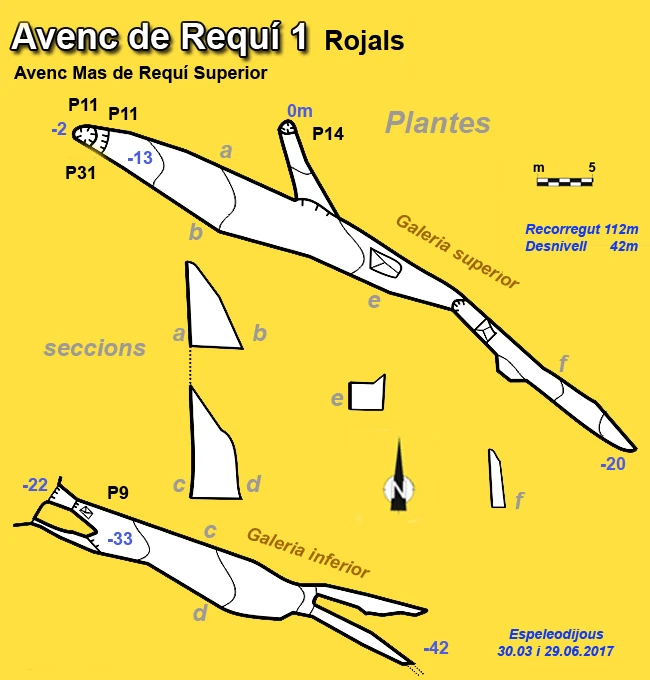 Topographie de REQUÍ, AVENC Nº1 DE (2 sur 2)